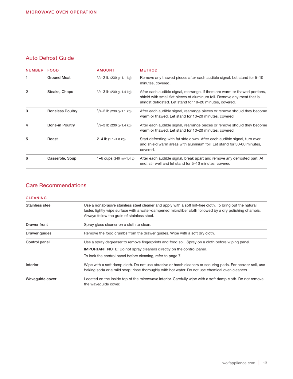 Auto defrost guide, Care recommendations | Wolf 24 Inch Microwave Drawer Owners Manual User Manual | Page 13 / 44