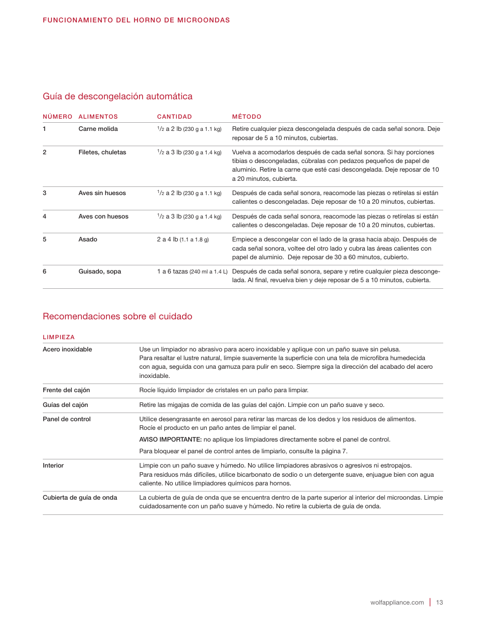 Guía de descongelación automática, Recomendaciones sobre el cuidado | Wolf 24 Inch Microwave Drawer Owners Manual User Manual | Page 27 / 44