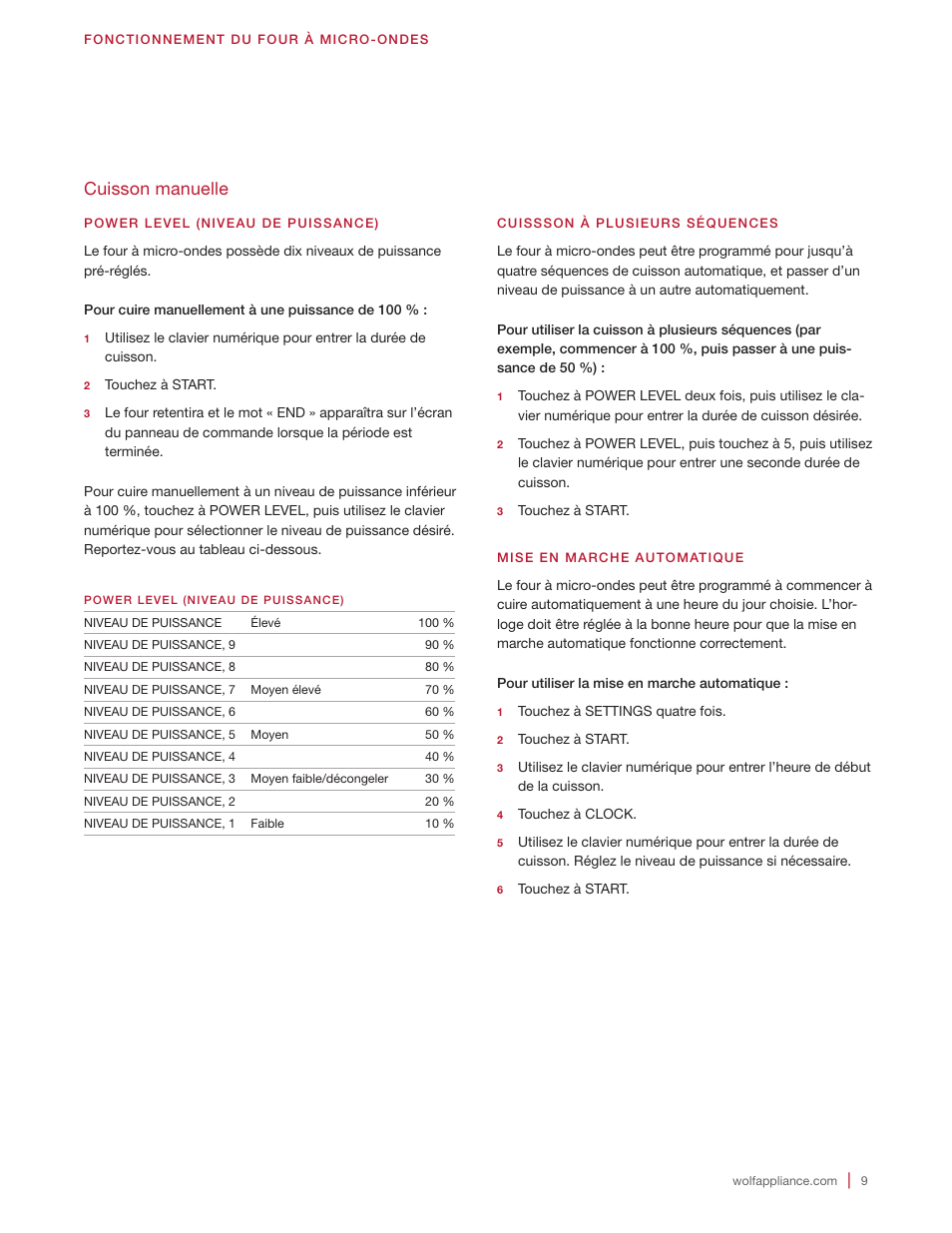 Cuisson manuelle | Wolf 24 Inch Microwave Drawer Owners Manual User Manual | Page 37 / 44