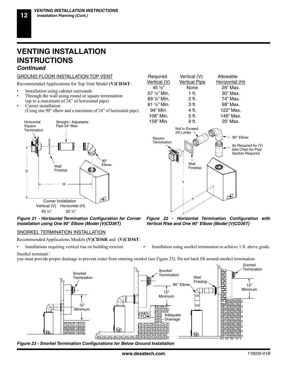 Venting installation instructions, Continued | Desa (V) CD36R(N User Manual | Page 12 / 48