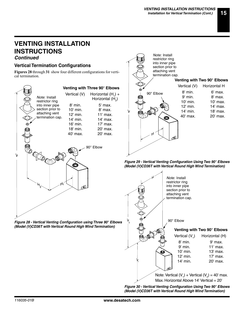 Venting installation instructions, Continued | Desa (V) CD36R(N User Manual | Page 15 / 48