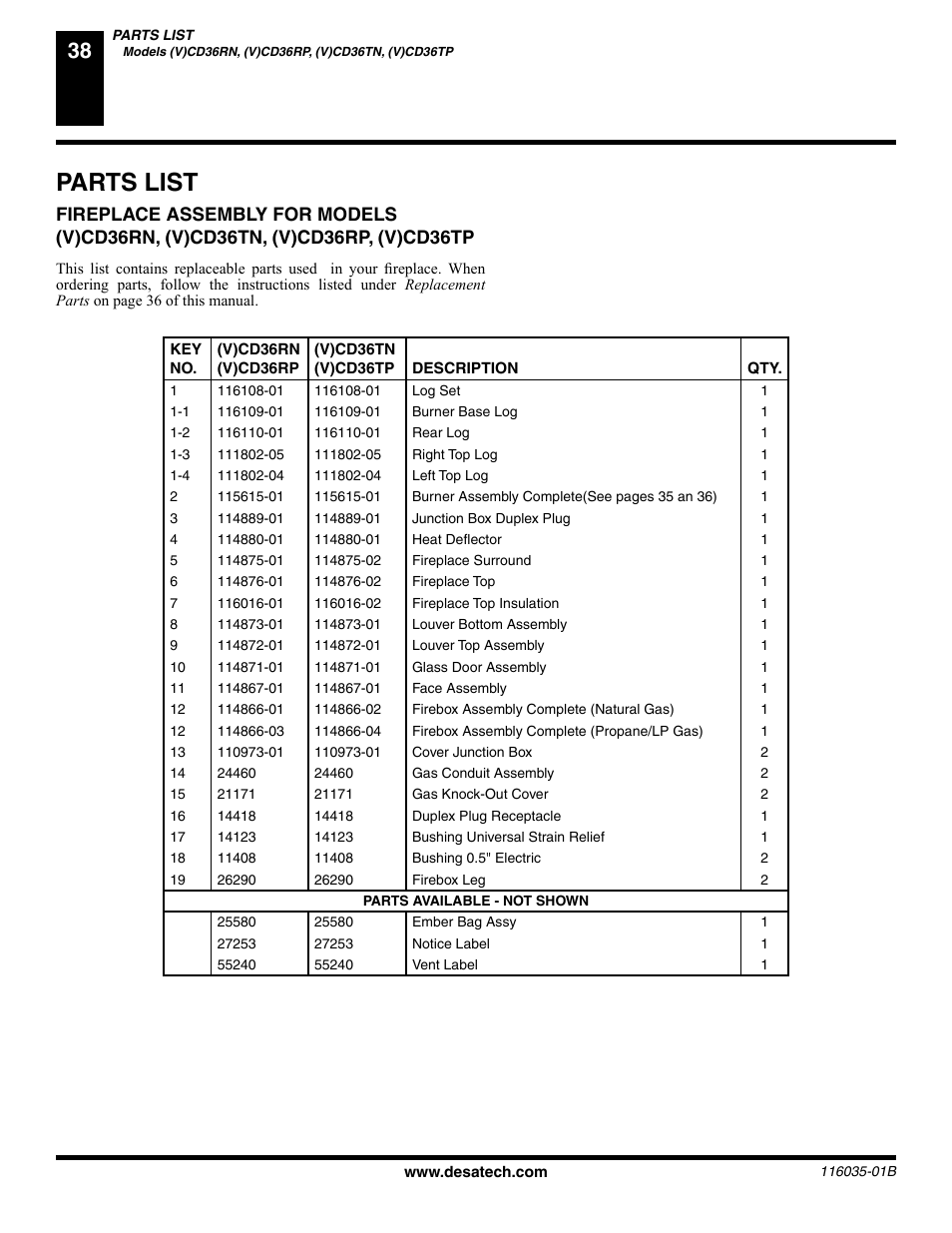 Parts list | Desa (V) CD36R(N User Manual | Page 38 / 48