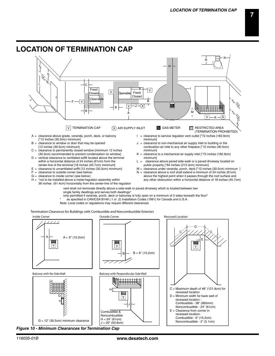 Location of termination cap | Desa (V) CD36R(N User Manual | Page 7 / 48