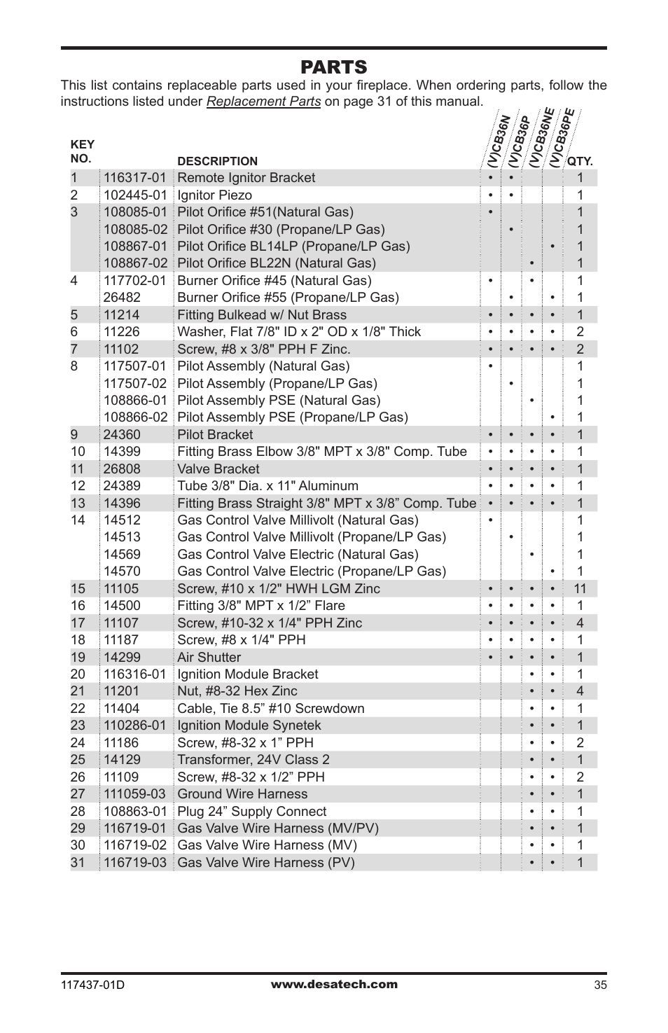 Parts | Desa CB36N User Manual | Page 35 / 36