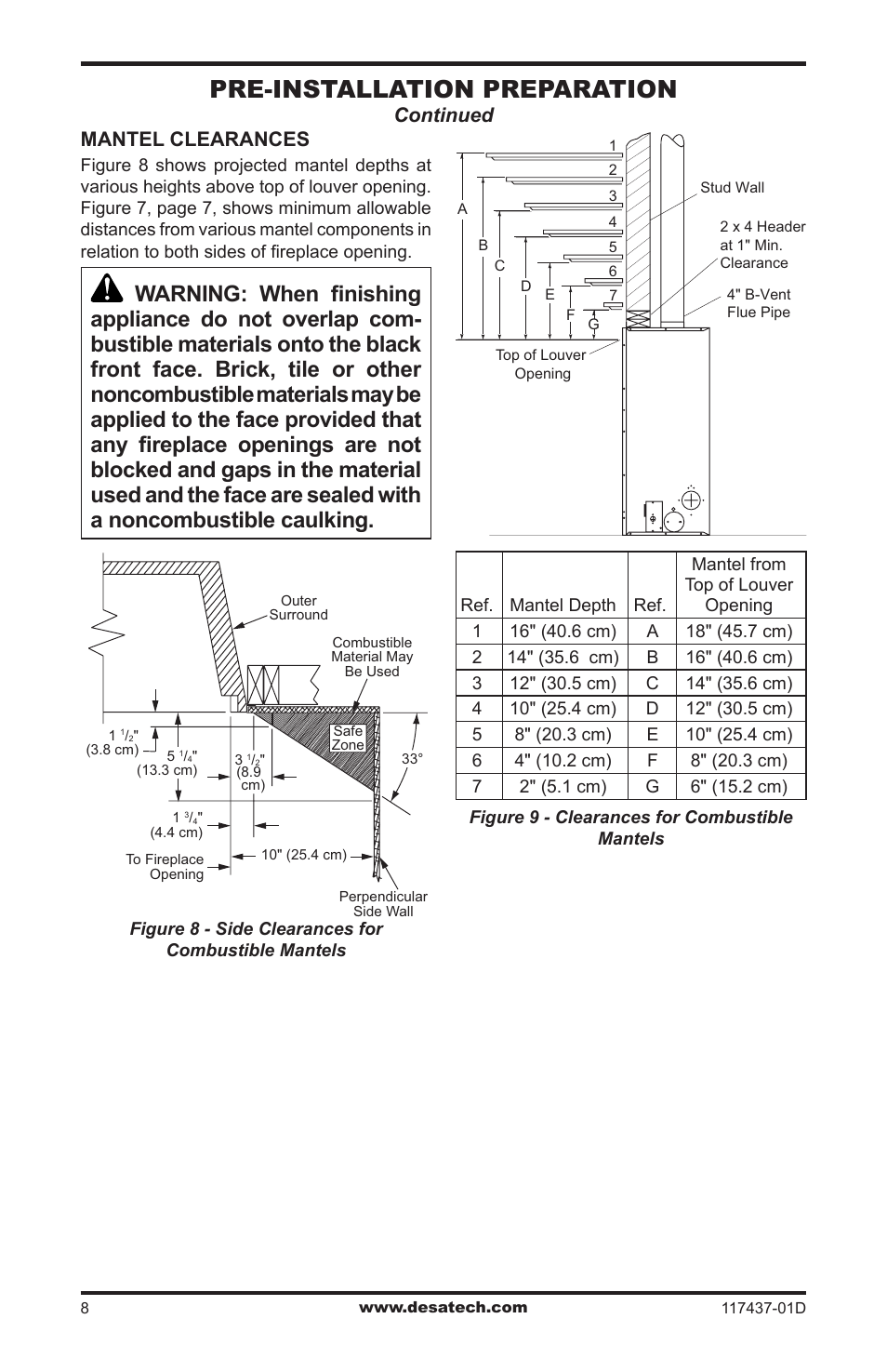 Pre-installation preparation, Continued, Mantel clearances | Desa CB36N User Manual | Page 8 / 36