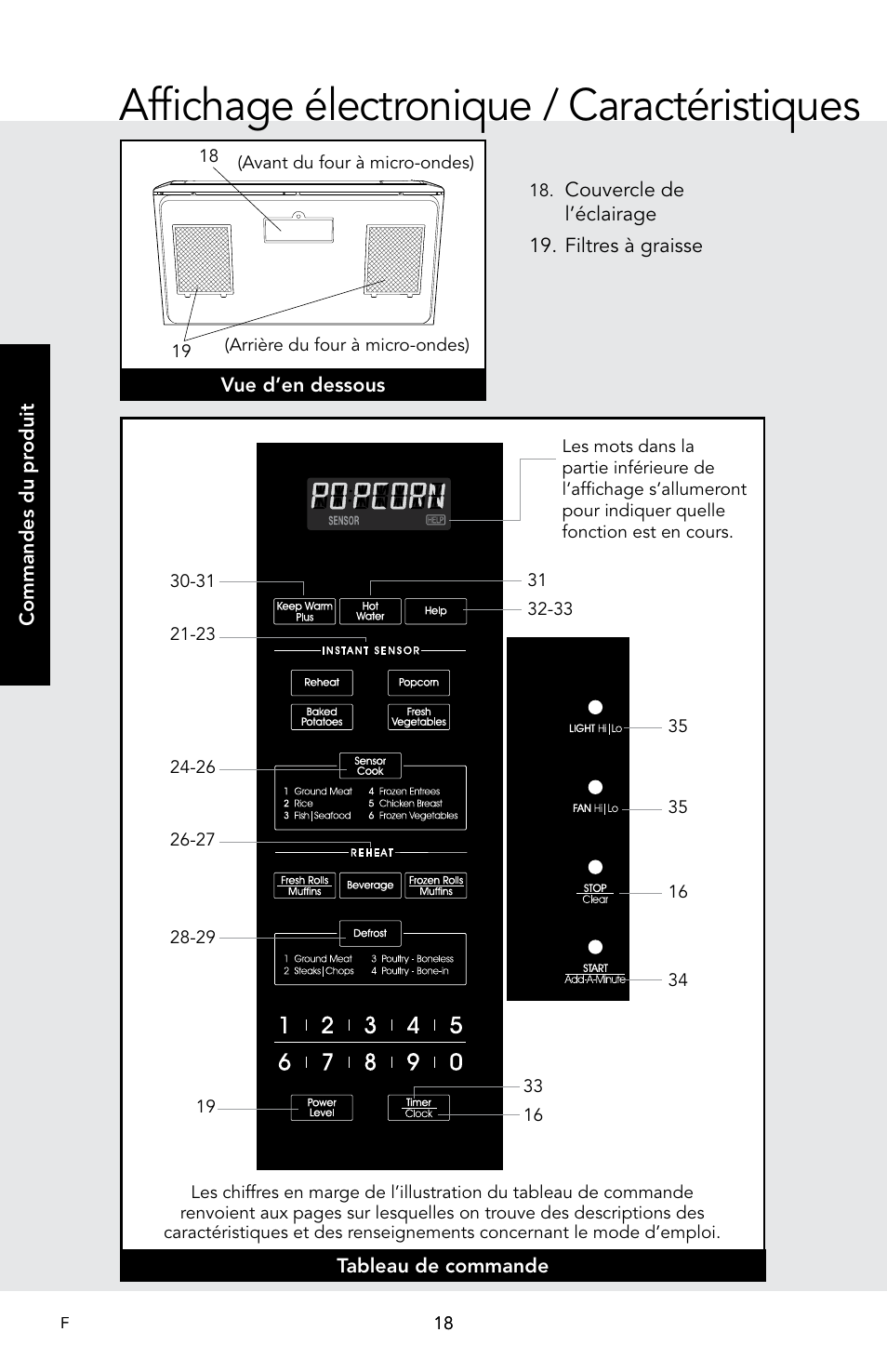 Affichage électronique / caractéristiques | Viking 30 Inch Over-the-Range Microwave Oven Owners Manual User Manual | Page 104 / 132