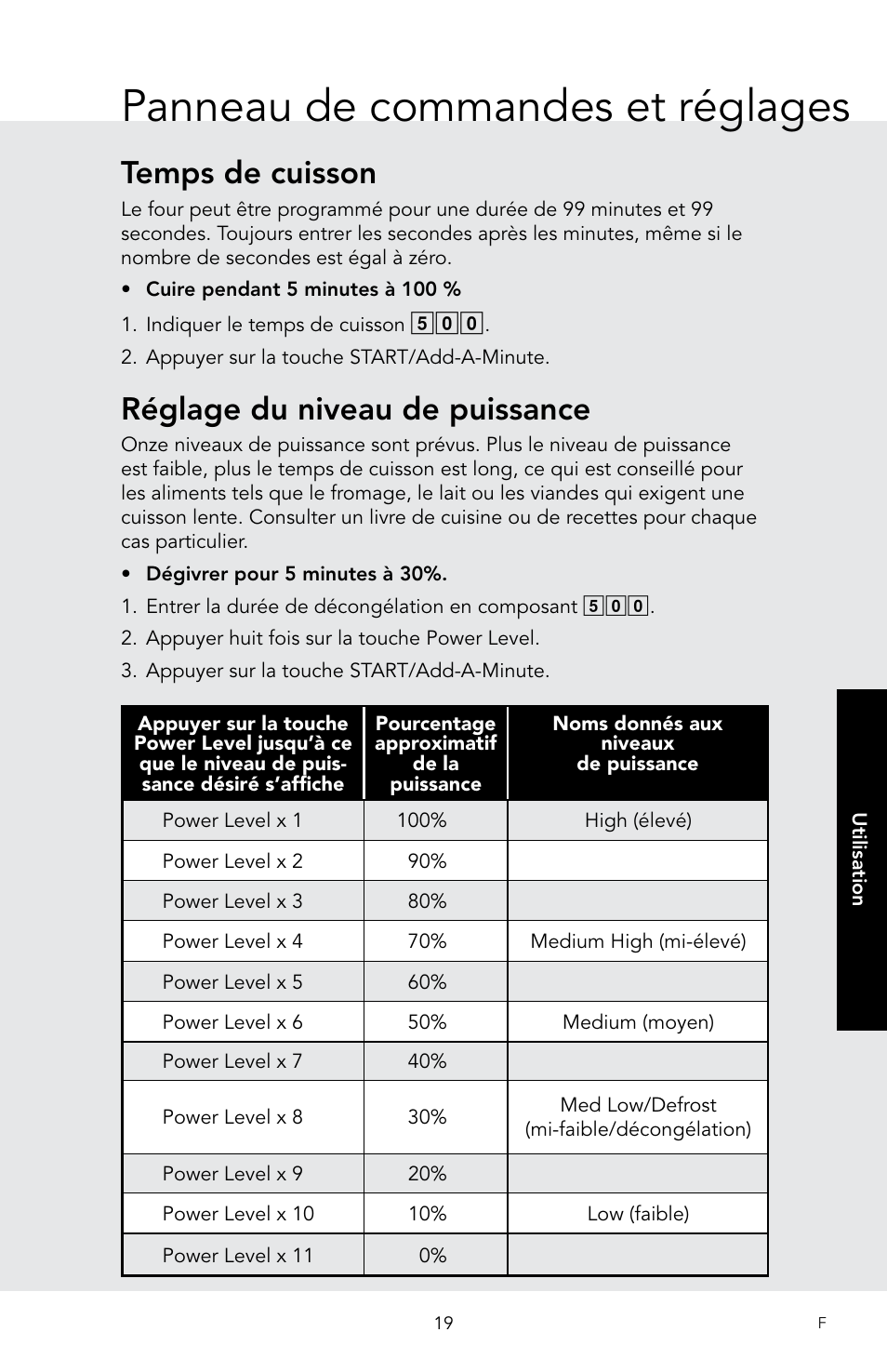 Affichage électronique / caractéristiques, Panneau de commandes et réglages, Temps de cuisson | Réglage du niveau de puissance | Viking 30 Inch Over-the-Range Microwave Oven Owners Manual User Manual | Page 105 / 132