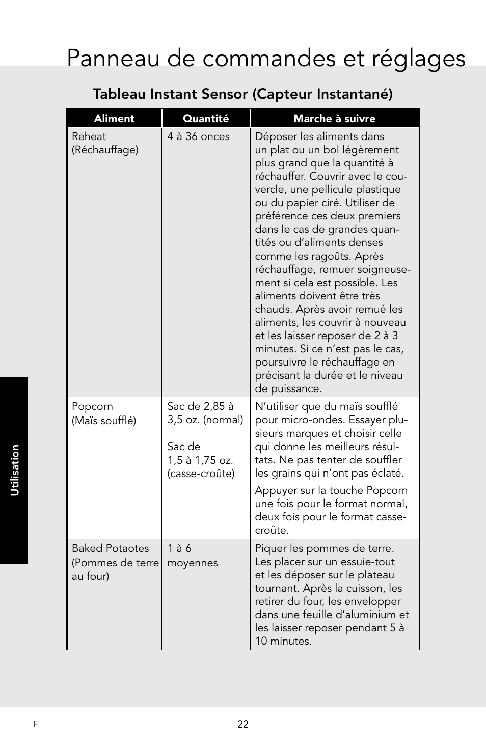 Panneau de commandes et réglages, Tableau instant sensor (capteur instantané) | Viking 30 Inch Over-the-Range Microwave Oven Owners Manual User Manual | Page 108 / 132