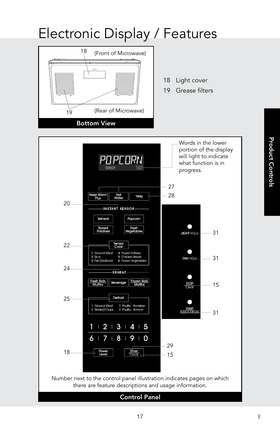 Electronic display / features | Viking 30 Inch Over-the-Range Microwave Oven Owners Manual User Manual | Page 19 / 132