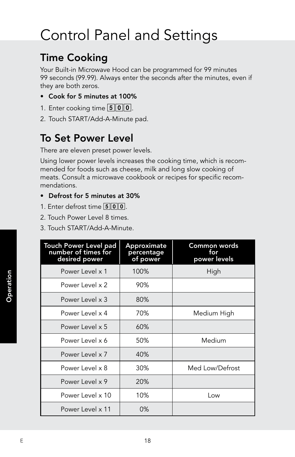 Control panel and settings, Time cooking | Viking 30 Inch Over-the-Range Microwave Oven Owners Manual User Manual | Page 20 / 132