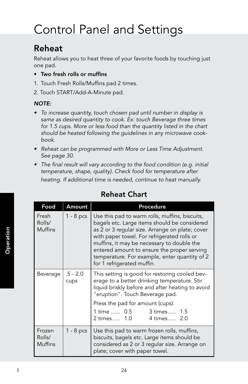 Control panel and settings, Reheat, Reheat chart | Viking 30 Inch Over-the-Range Microwave Oven Owners Manual User Manual | Page 26 / 132
