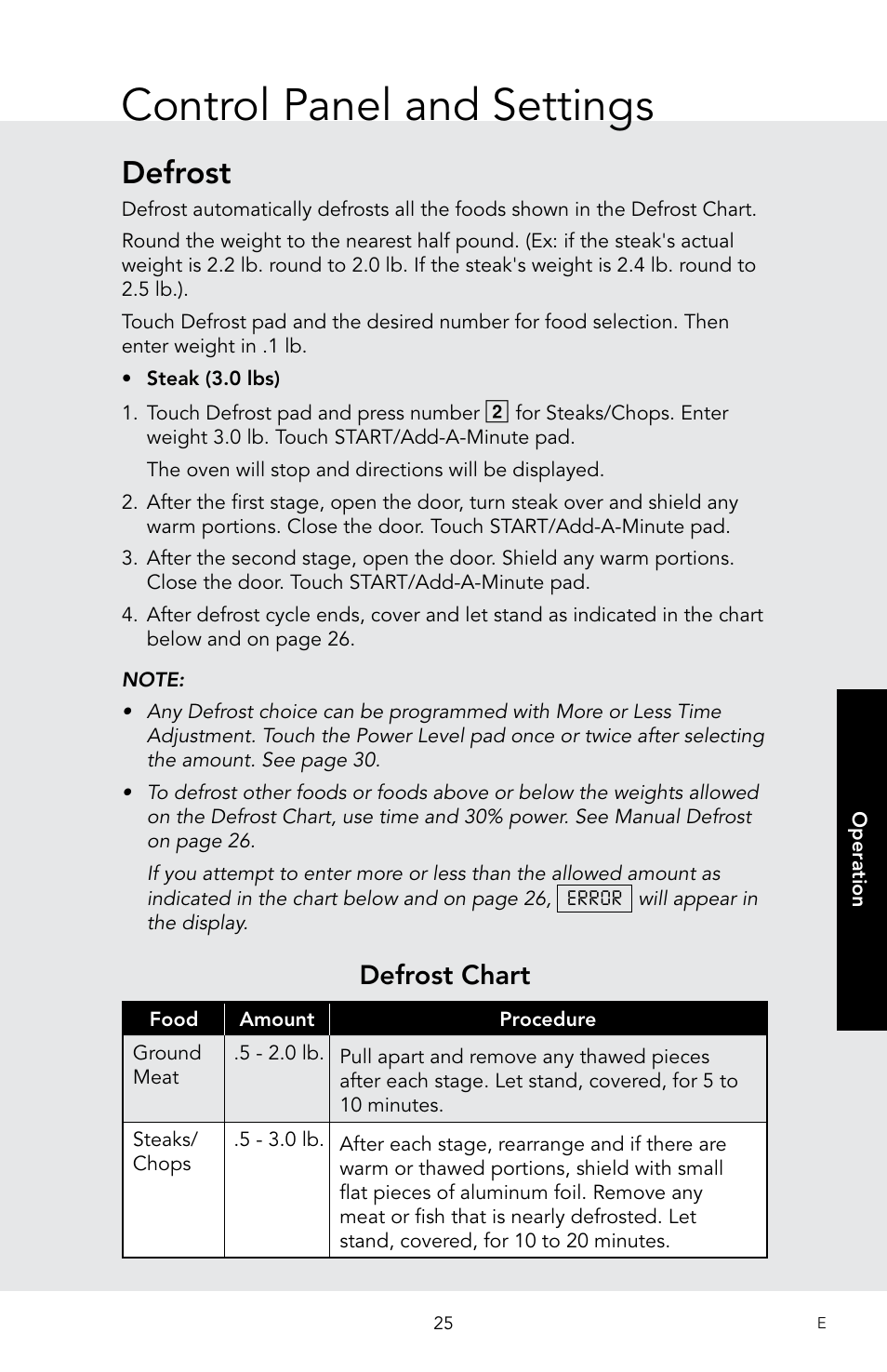 Control panel and settings, Defrost, Defrost chart | Viking 30 Inch Over-the-Range Microwave Oven Owners Manual User Manual | Page 27 / 132