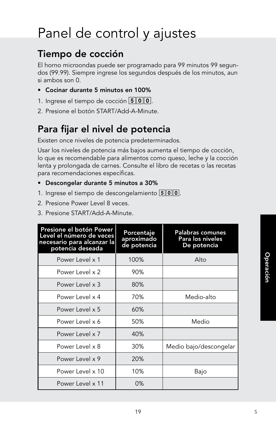 Panel de control y ajustes, Tiempo de cocción, Para fijar el nivel de potencia | Viking 30 Inch Over-the-Range Microwave Oven Owners Manual User Manual | Page 61 / 132