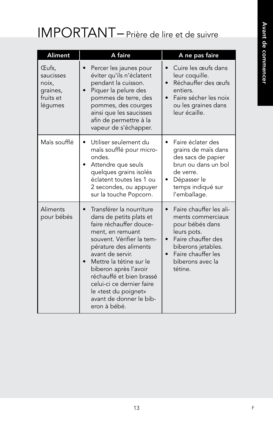 Important, Prière de lire et de suivre | Viking 30 Inch Over-the-Range Microwave Oven Owners Manual User Manual | Page 99 / 132