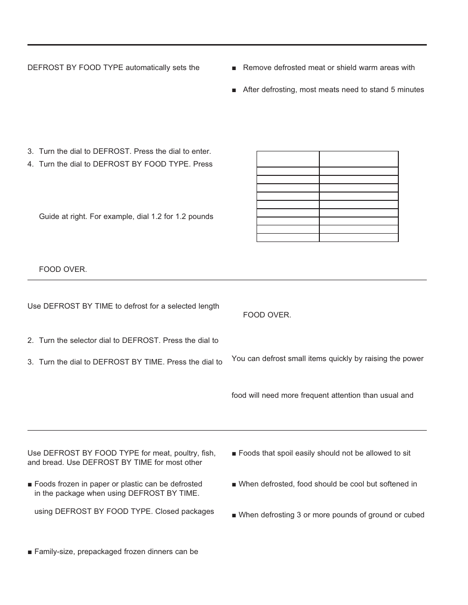 Microwaving microw a ving, Defrost by food type, Defrost by time | Defrosting tips | GE Profile Advantium Series 30 Inch Over-the-Range Microwave Oven Owner Manual User Manual | Page 23 / 72