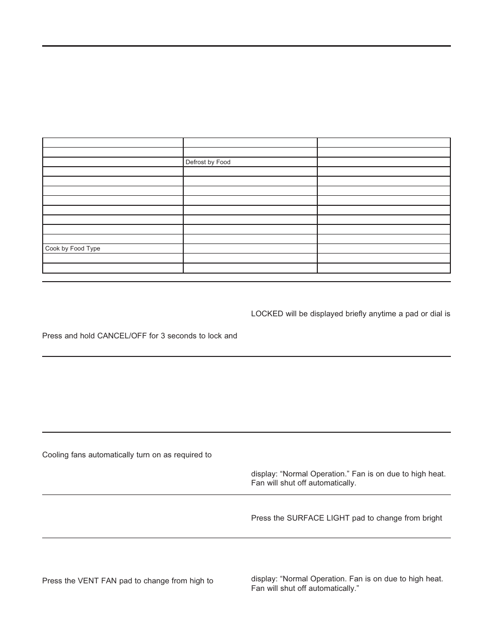 Other features other features, Help, Control lock-out | Vent fan, Automatic fan, Timer, Surface light | GE Profile Advantium Series 30 Inch Over-the-Range Microwave Oven Owner Manual User Manual | Page 28 / 72