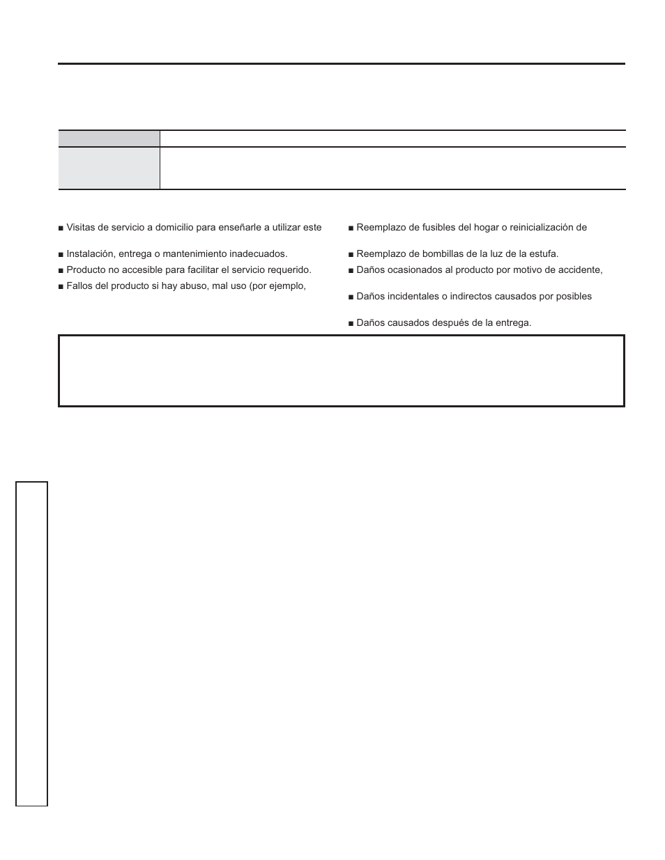 Garantía, Garantía del horno advantium | GE Profile Advantium Series 30 Inch Over-the-Range Microwave Oven Owner Manual User Manual | Page 70 / 72