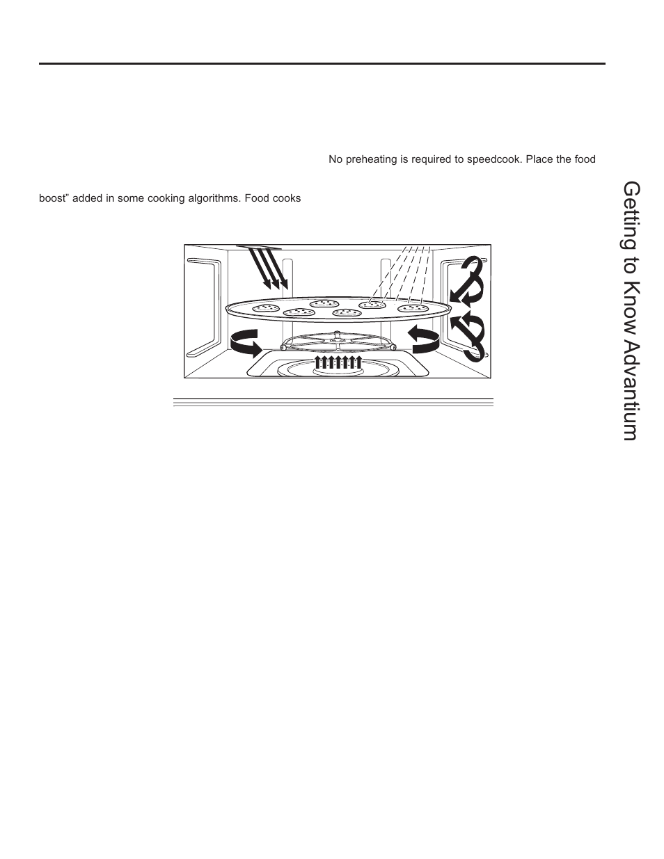 Getting to know advantium, Adv antium: *hwwlqjwr.qrz $gydqwlxp | GE Profile Advantium Series 30 Inch Over-the-Range Microwave Oven Owner Manual User Manual | Page 9 / 72