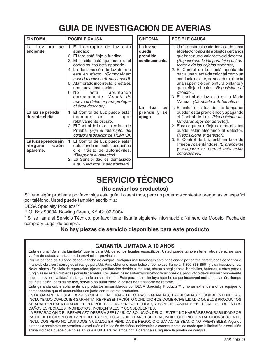 Guia de investigacion de averias, Servicio técnico | Desa SH-5710 User Manual | Page 8 / 8