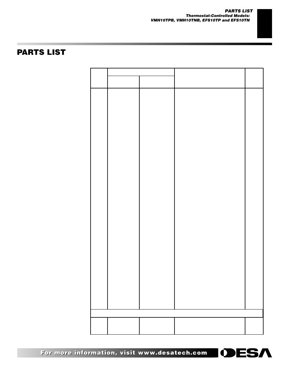 Parts list, Illustrated parts breakdown and parts list, Thermostat-controlled models | Desa EFS10TN User Manual | Page 35 / 44