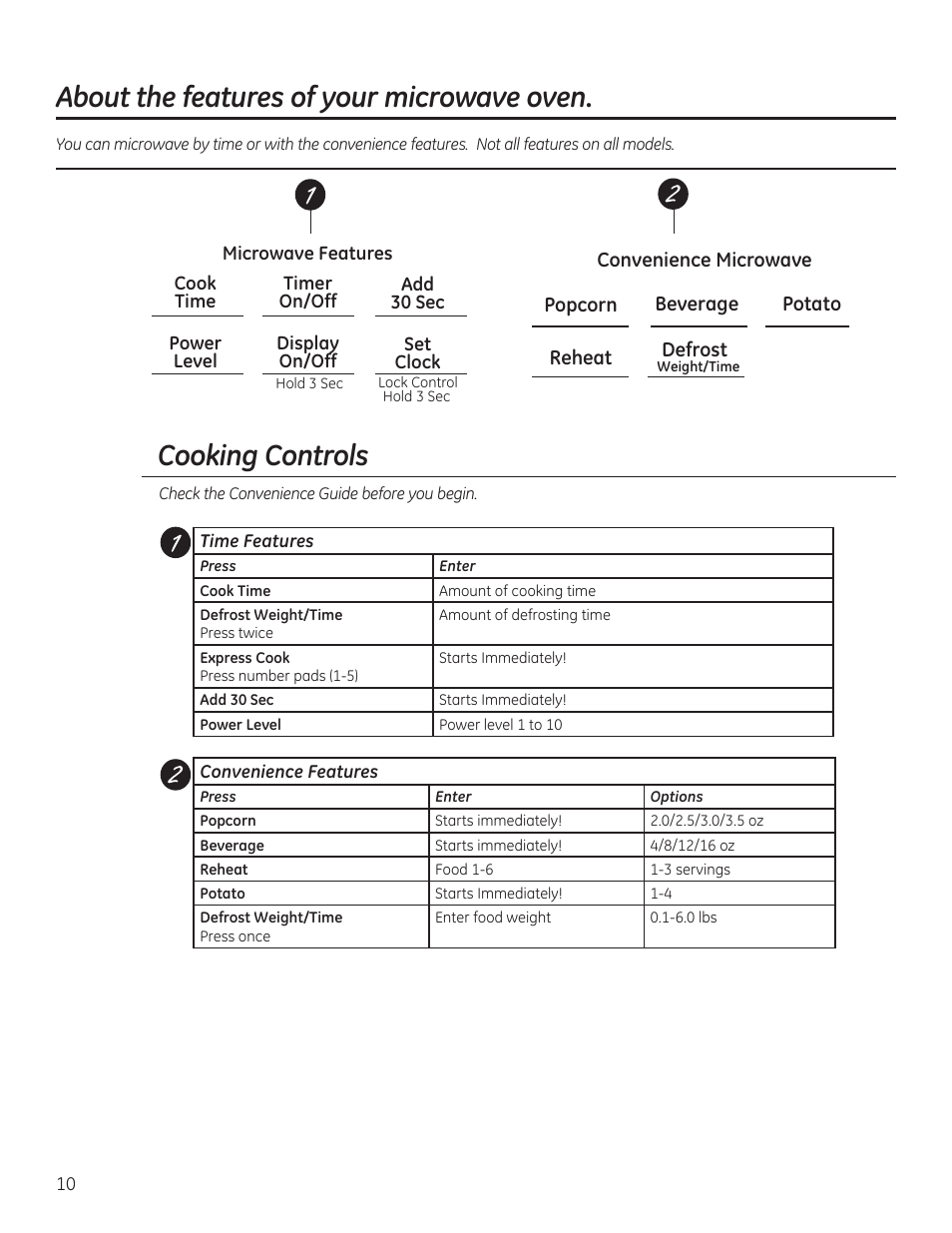 Cooking controls, About the features of your microwave oven | GE 30 Inch Over-the-Range Microwave Owners Manual User Manual | Page 10 / 54