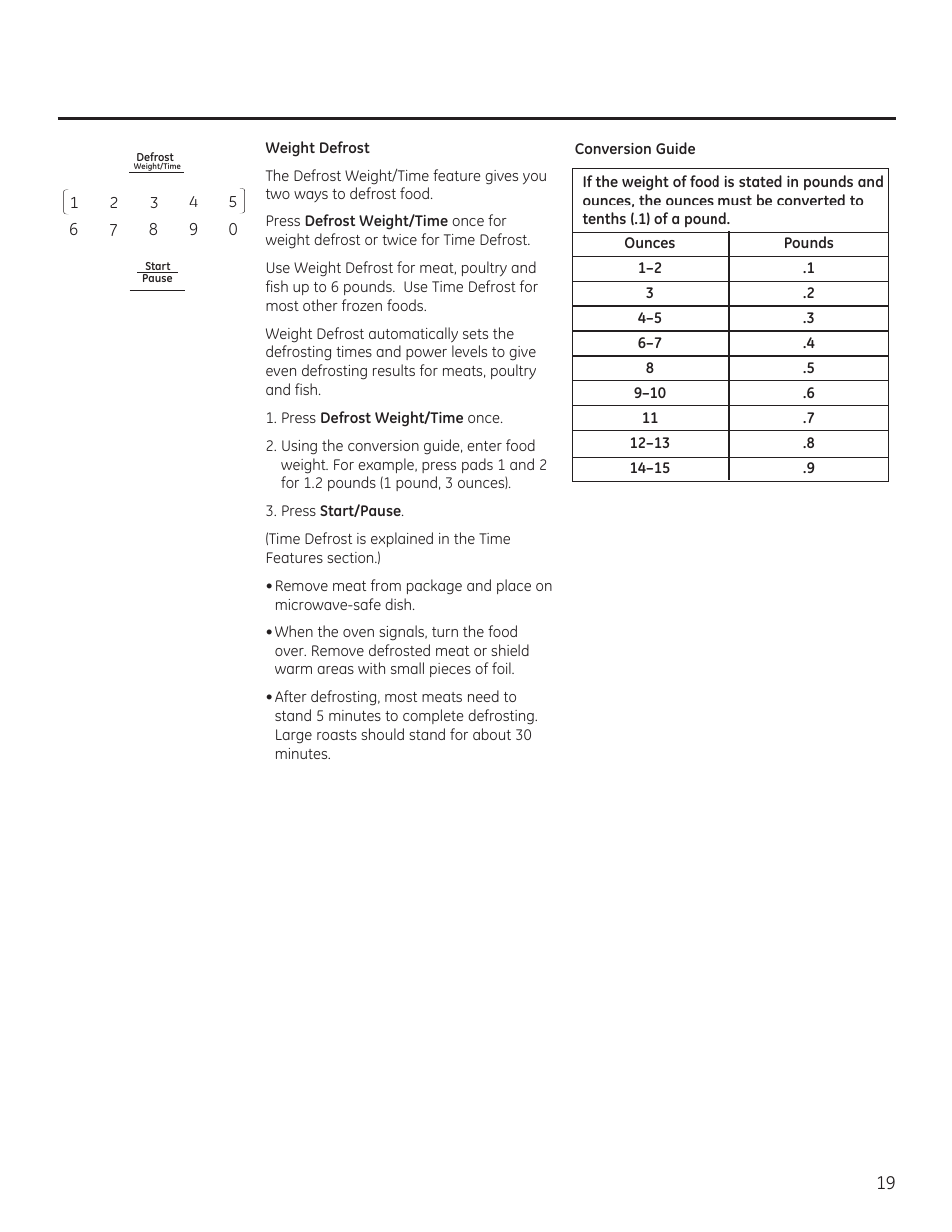 GE 30 Inch Over-the-Range Microwave Owners Manual User Manual | Page 19 / 54