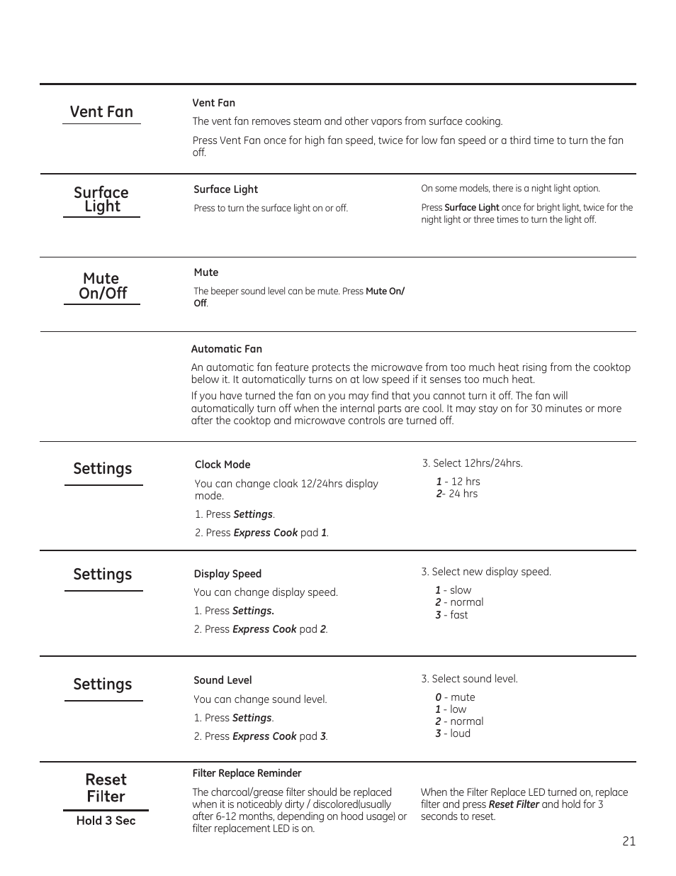 Vent fan surface light, Settings, Mute on/off | GE 30 Inch Over-the-Range Microwave Owners Manual User Manual | Page 21 / 54