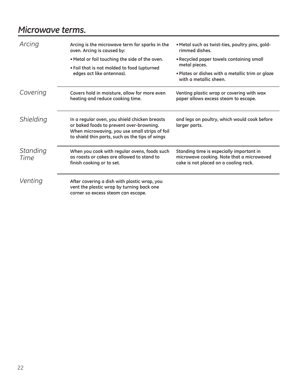 Microwave terms | GE 30 Inch Over-the-Range Microwave Owners Manual User Manual | Page 22 / 54