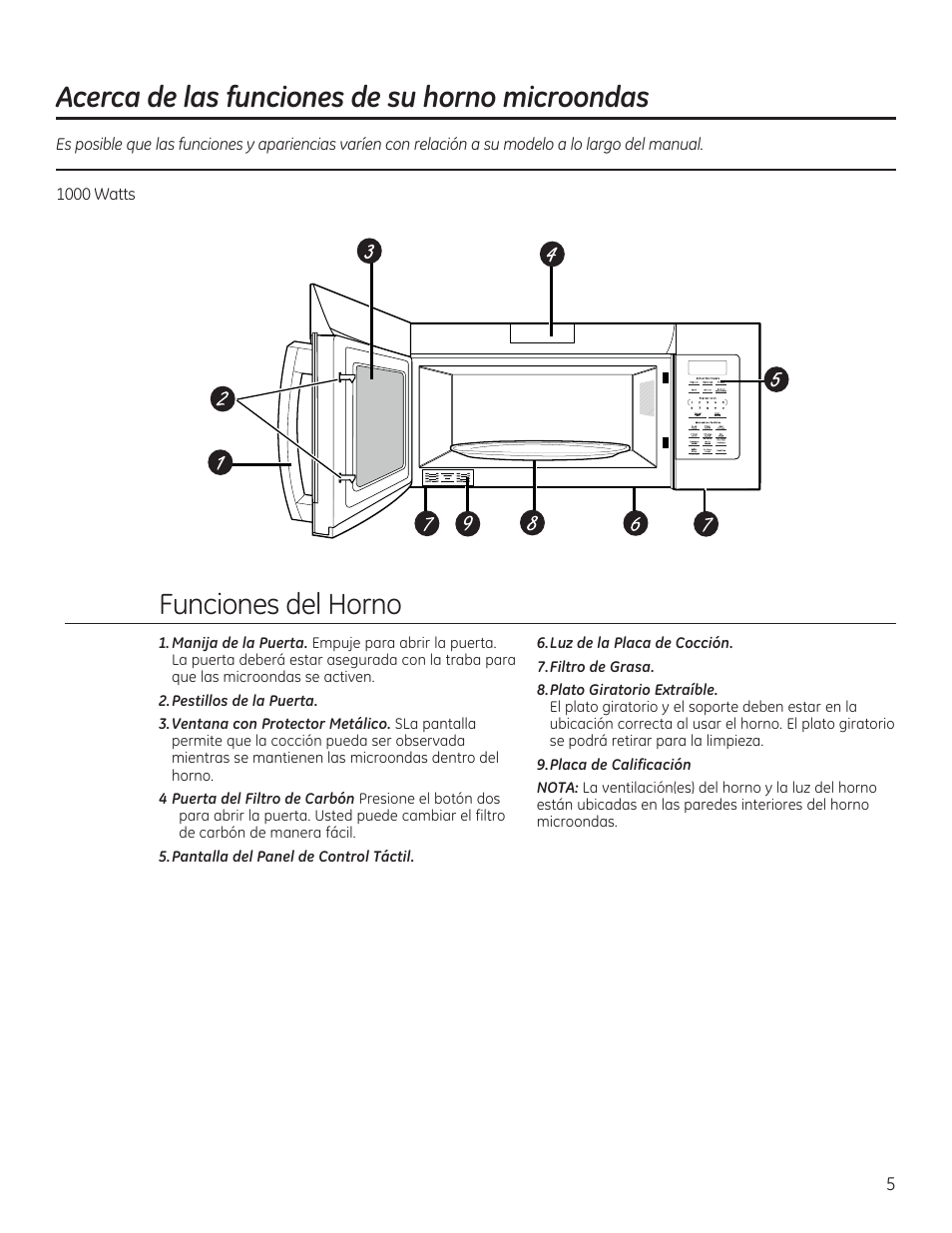 Funciones del horno, Acerca de las funciones de su horno microondas | GE 30 Inch Over-the-Range Microwave Owners Manual User Manual | Page 33 / 54