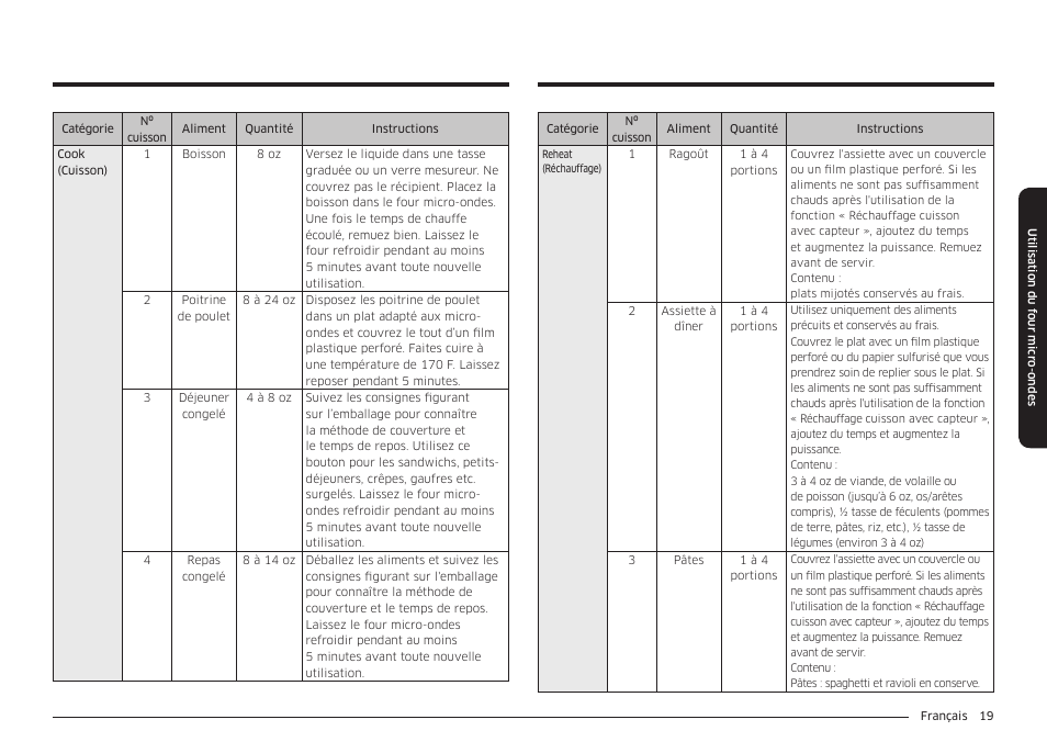 Samsung 30 Inch Over-the-Range Microwave Installation Guide User Manual | Page 107 / 132
