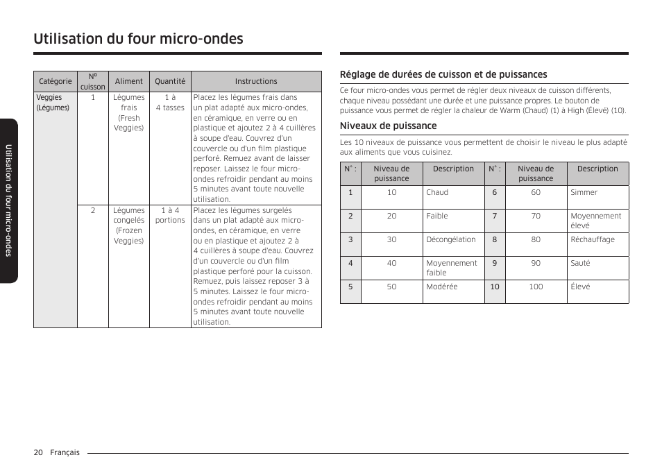 Utilisation du four micro-ondes | Samsung 30 Inch Over-the-Range Microwave Installation Guide User Manual | Page 108 / 132