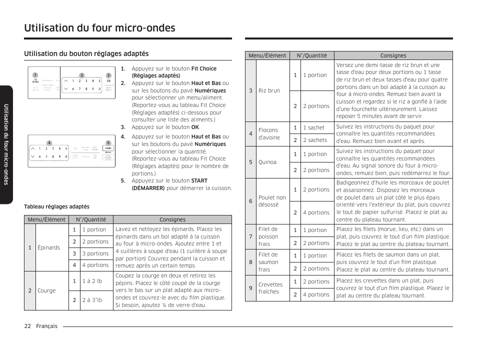 Utilisation du four micro-ondes | Samsung 30 Inch Over-the-Range Microwave Installation Guide User Manual | Page 110 / 132