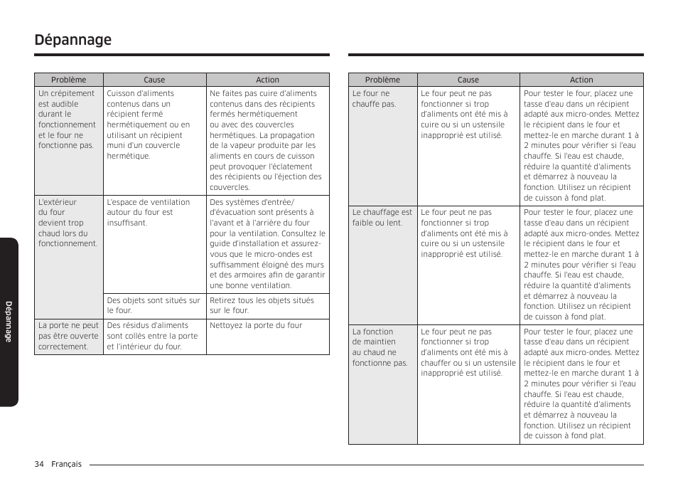 Dépannage | Samsung 30 Inch Over-the-Range Microwave Installation Guide User Manual | Page 122 / 132