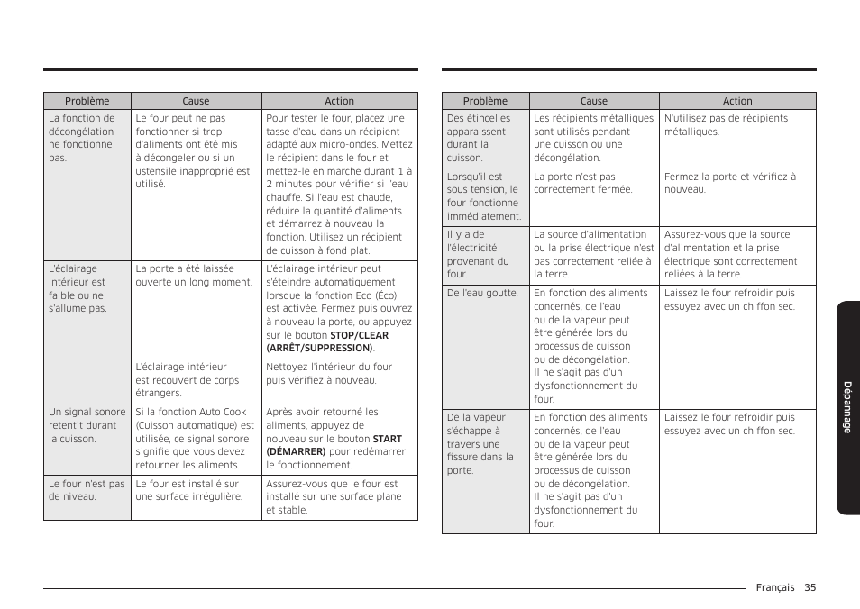 Samsung 30 Inch Over-the-Range Microwave Installation Guide User Manual | Page 123 / 132