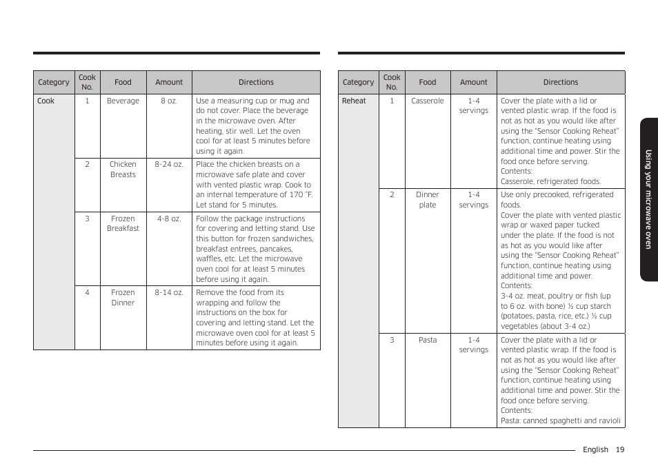 Samsung 30 Inch Over-the-Range Microwave Installation Guide User Manual | Page 19 / 132