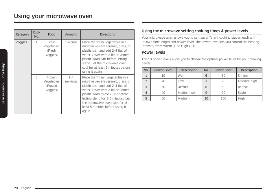 Using your microwave oven | Samsung 30 Inch Over-the-Range Microwave Installation Guide User Manual | Page 20 / 132