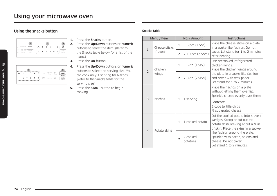 Using your microwave oven | Samsung 30 Inch Over-the-Range Microwave Installation Guide User Manual | Page 24 / 132