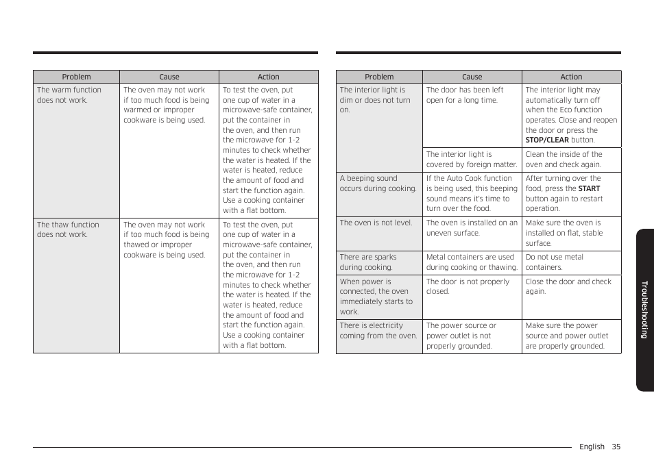 Samsung 30 Inch Over-the-Range Microwave Installation Guide User Manual | Page 35 / 132