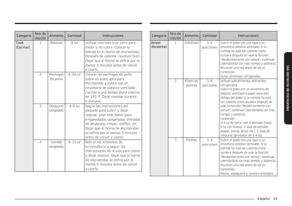 Samsung 30 Inch Over-the-Range Microwave Installation Guide User Manual | Page 63 / 132