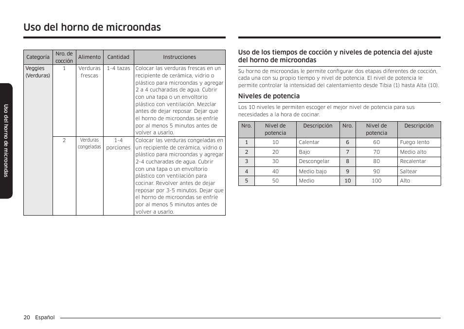 Uso del horno de microondas | Samsung 30 Inch Over-the-Range Microwave Installation Guide User Manual | Page 64 / 132