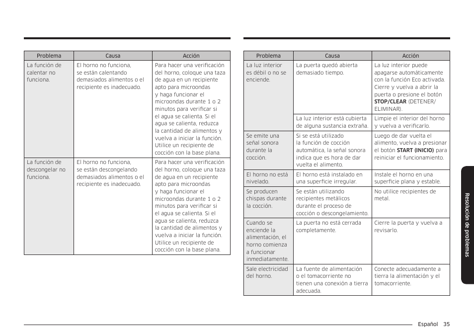 Samsung 30 Inch Over-the-Range Microwave Installation Guide User Manual | Page 79 / 132