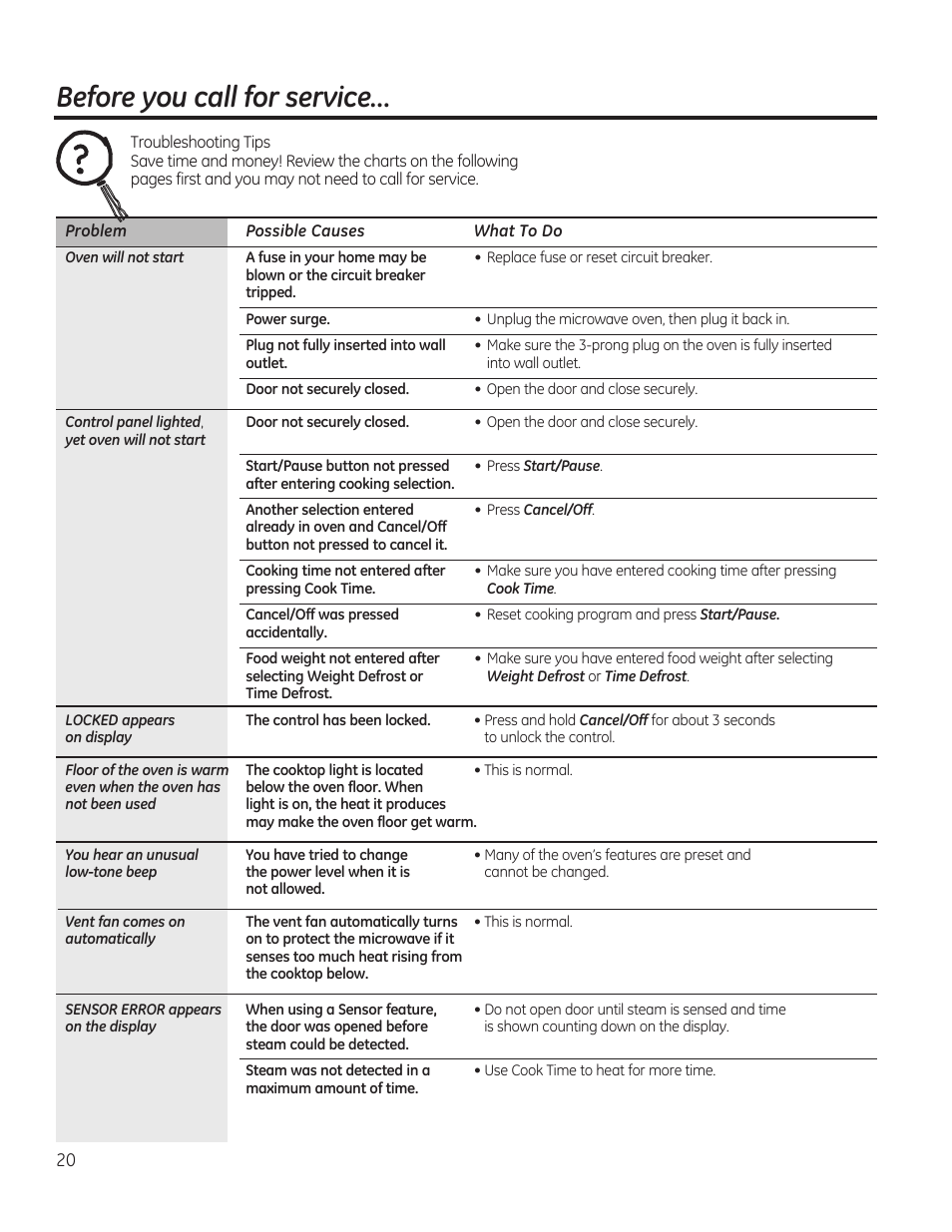 Before you call for service | GE 1.6 cu. ft. Over-the-Range Microwave Oven Use and Care Guide User Manual | Page 20 / 48