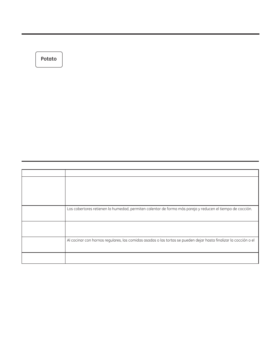 Sobre las funciones convenientes, Términos del microondas | GE 1.6 cu. ft. Over-the-Range Microwave Oven Use and Care Guide User Manual | Page 37 / 48