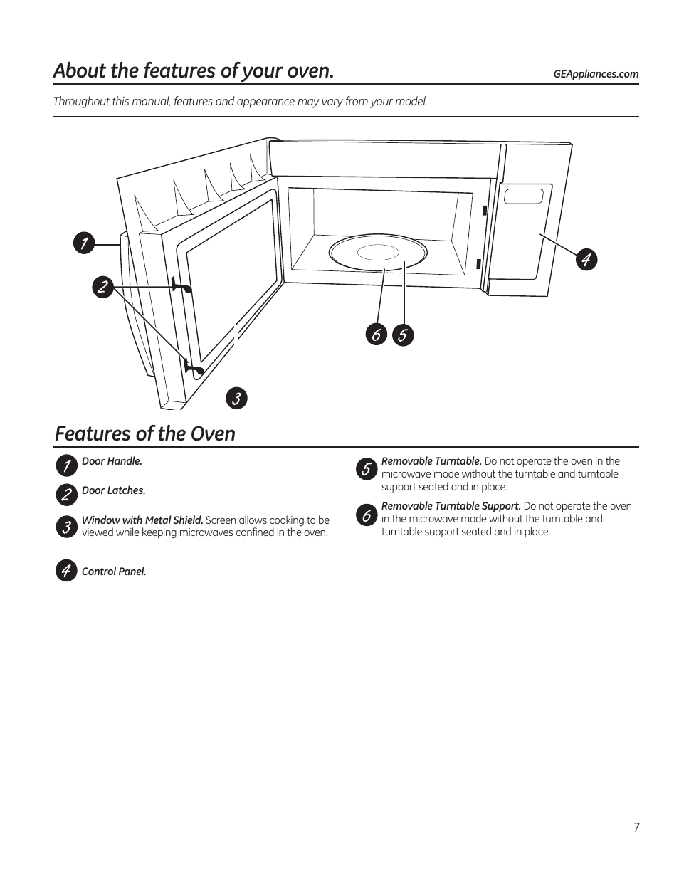 About the features of your oven, Features of the oven | GE 1.6 cu. ft. Over-the-Range Microwave Oven Use and Care Guide User Manual | Page 7 / 48