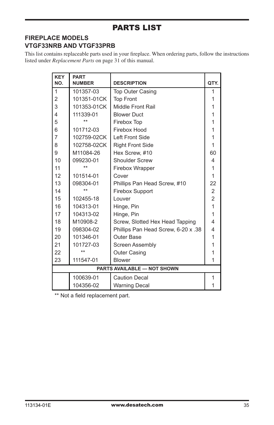 Parts list | Desa VTGF33PRB User Manual | Page 35 / 40