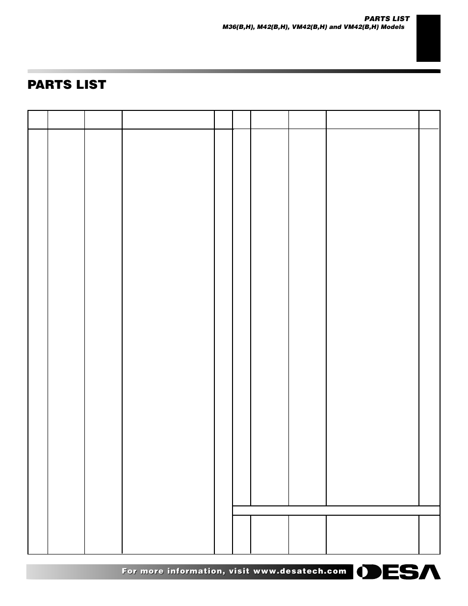 Parts list, Illustrated parts breakdown and parts list | Desa H User Manual | Page 25 / 28
