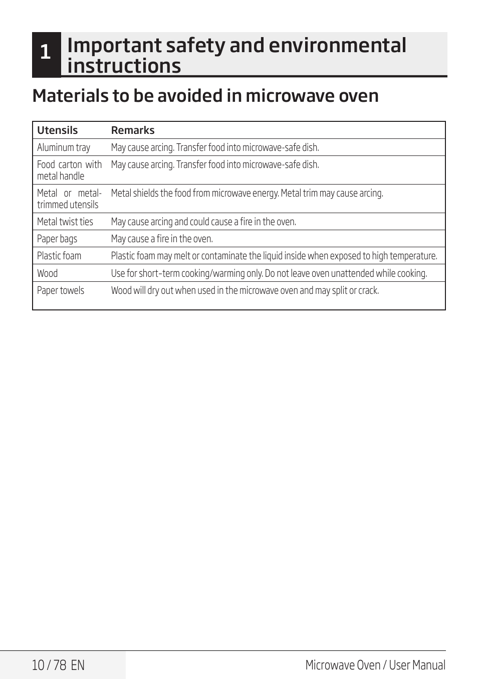 1important safety and environmental instructions, Materials to be avoided in microwave oven, 10 / 78 en | Beko 30 Inch Over the Range Convection Microwave Owner Manual User Manual | Page 10 / 80