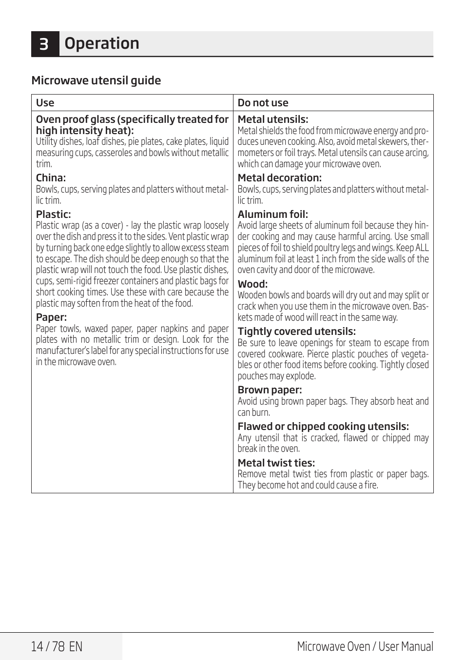 3operation, 14 / 78 en, Microwave oven / user manual | Beko 30 Inch Over the Range Convection Microwave Owner Manual User Manual | Page 14 / 80