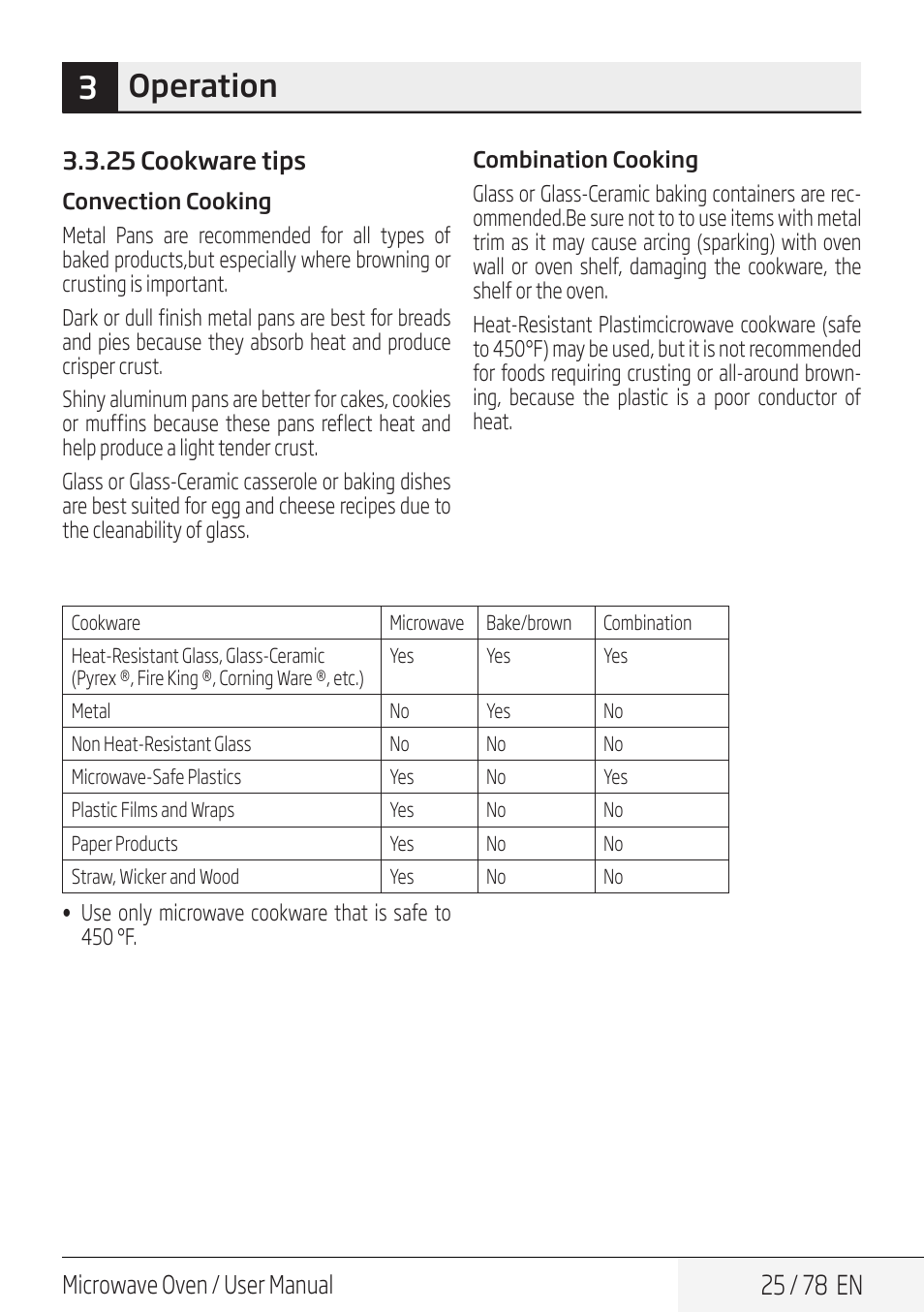 3operation, 25 / 78 en, Microwave oven / user manual | Beko 30 Inch Over the Range Convection Microwave Owner Manual User Manual | Page 25 / 80