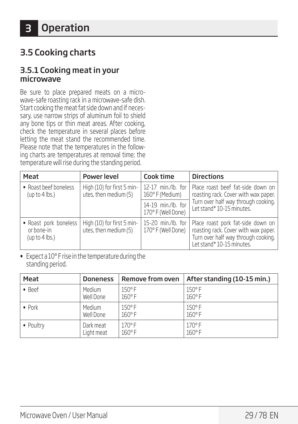 3operation, 29 / 78 en, 5 cooking charts | Microwave oven / user manual, 1 cooking meat in your microwave | Beko 30 Inch Over the Range Convection Microwave Owner Manual User Manual | Page 29 / 80
